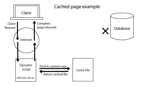 cached-file-example.jpg?1602927737421
