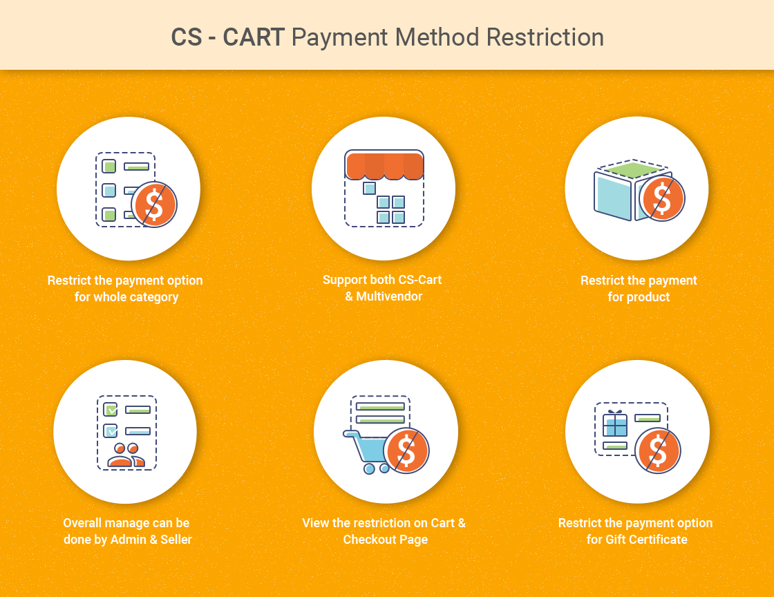payment-method-restriction%20new%20image
