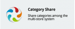 Category Share CS-Cart add-on